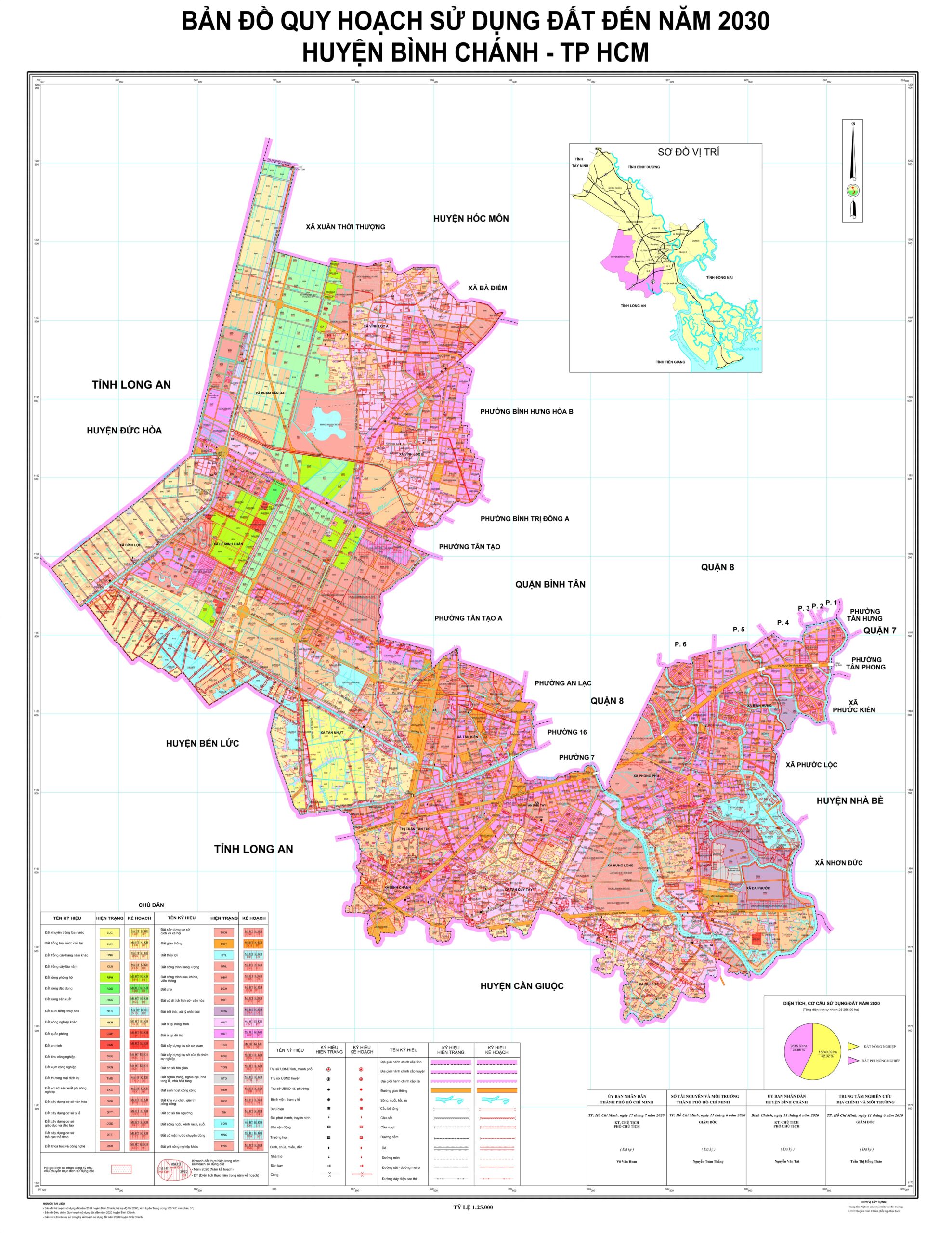 Thông tin, bản đồ quy hoạch huyện Bình Chánh Tp. HCM đến năm 2030