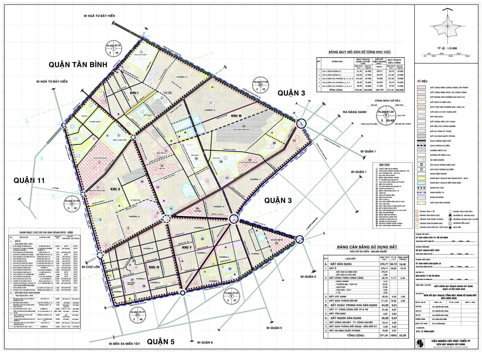 Thông tin, bản đồ quy hoạch quận 10 TPHCM thời kỳ 2021 – 2030