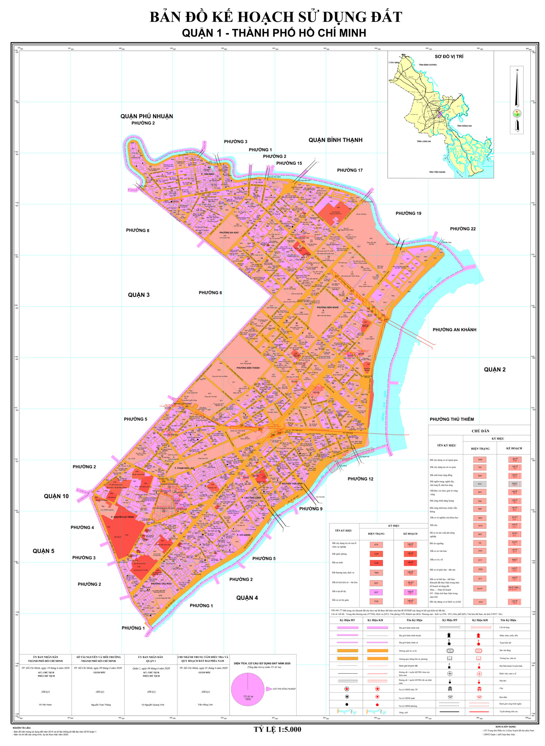 Thông tin, bản đồ quy hoạch quận 1 TPHCM thời kỳ 2021 – 2030