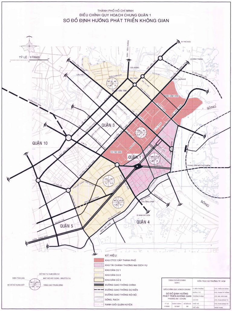 Thông tin, bản đồ quy hoạch quận 1 TPHCM thời kỳ 2021 – 2030