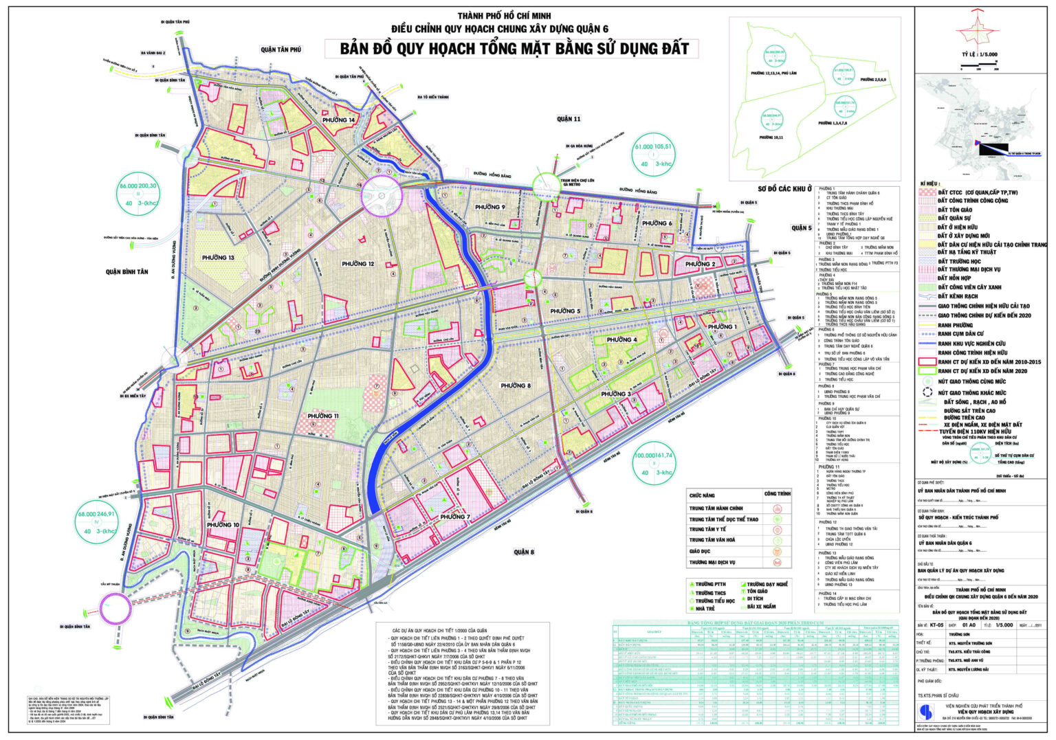 Bản đồ quy hoạch quận 6 TPHCM thời kỳ 2021 – 2030