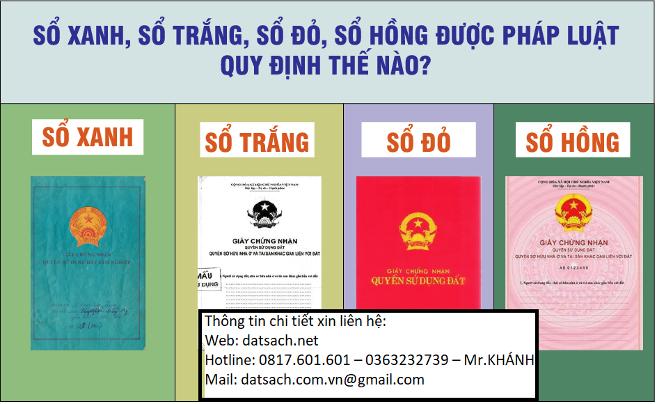 Những khoản tiền phải nộp khi thực hiện tách sổ đỏ
