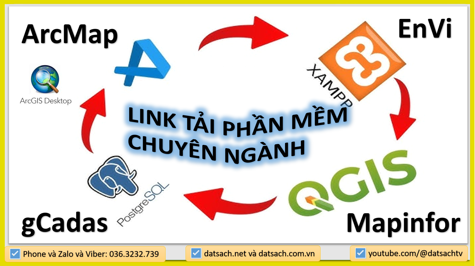 LINK TẢI TÀI LIỆU, GIÁO TRÌNH VÀ PHẦN MỀM CHUYÊN NGÀNH QUẢN LÝ ĐẤT ĐAI, TRẮC ĐỊA, ĐO ĐẠC ĐẤT ĐAI VÀ CÔNG TRÌNH
