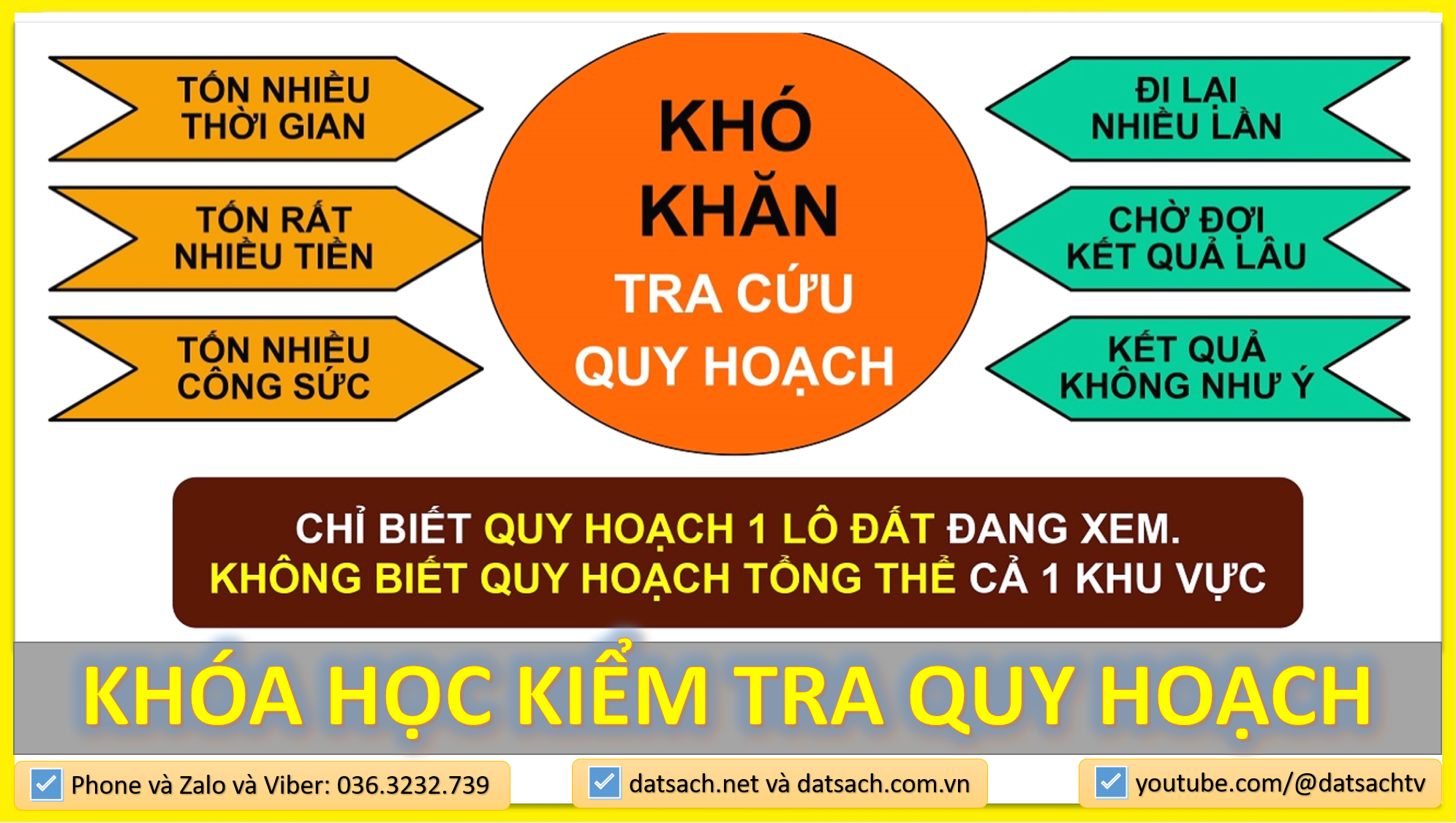 ✅ KHÓA HỌC KIỂM TRA QUY HOẠCH