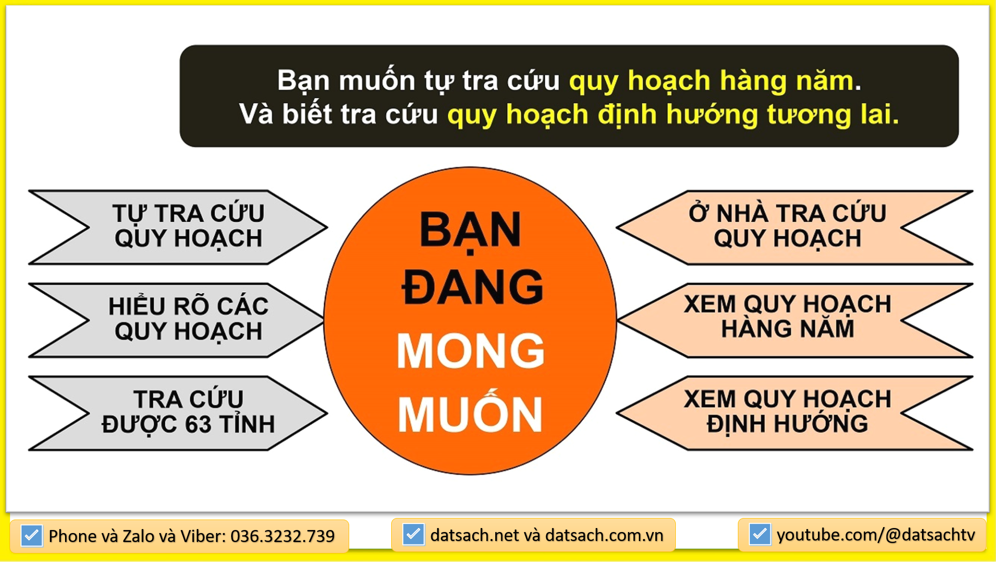 DỊCH VỤ TRA CỨU THÔNG TIN QUY HOẠCH NHANH