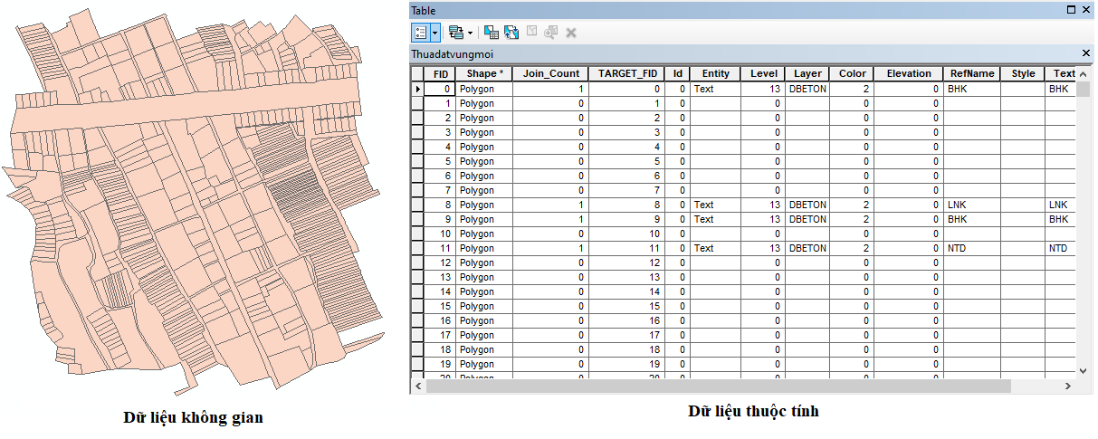 PHẦN MỀM ARCGIS VÀ CÁC KHÁI NIỆM CƠ BẢN 12 PHẦN MỀM ARCGIS VÀ CÁC KHÁI NIỆM CƠ BẢN