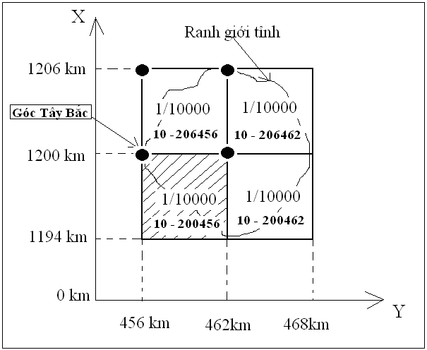 ỨNG DỤNG MICROSTATION VÀ GCADAS TRONG ĐO VẼ HỒ SƠ KỸ THUẬT THỬA ĐẤT 3 ỨNG DỤNG MICROSTATION VÀ GCADAS TRONG ĐO VẼ HỒ SƠ KỸ THUẬT THỬA ĐẤT