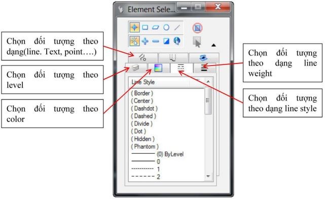 HƯỚNG DẪN THỰC HÀNH MICROTATION V8i 5 HƯỚNG DẪN THỰC HÀNH MICROTATION V8i