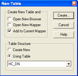 GIÁO TRÌNH THỰC HÀNH MAPINFOR 15.0