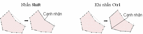 GIÁO TRÌNH THỰC HÀNH MAPINFOR 15.0