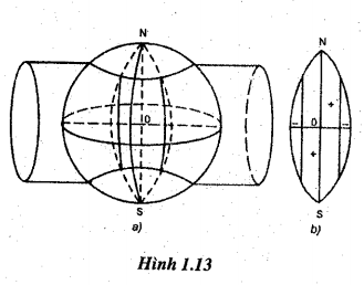 PHẦN MỀM ARCGIS VÀ CÁC KHÁI NIỆM CƠ BẢN 5 PHẦN MỀM ARCGIS VÀ CÁC KHÁI NIỆM CƠ BẢN