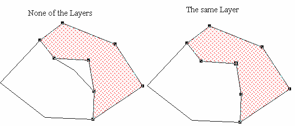 GIÁO TRÌNH THỰC HÀNH MAPINFOR 15.0