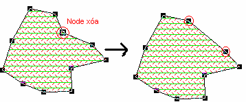 GIÁO TRÌNH THỰC HÀNH MAPINFOR 15.0