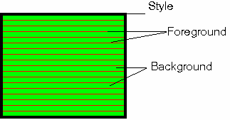 GIÁO TRÌNH THỰC HÀNH MAPINFOR 15.0