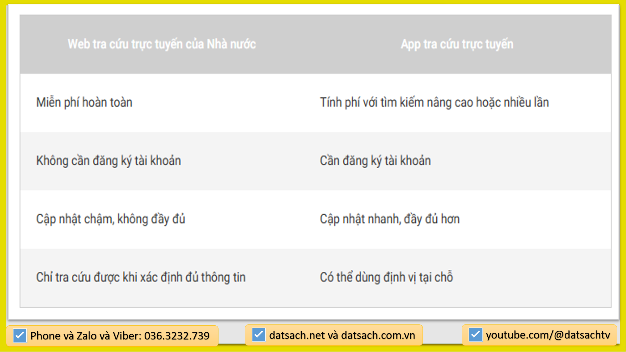 CÁCH TRA CỨU QUY HOẠCH TOÀN QUỐC CẬP NHẬT MỚI NHẤT NĂM 8 CÁCH TRA CỨU QUY HOẠCH TOÀN QUỐC CẬP NHẬT MỚI NHẤT NĂM