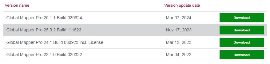 Hướng Dẫn Cài Đặt Phần Mềm Global Mapper 25.1