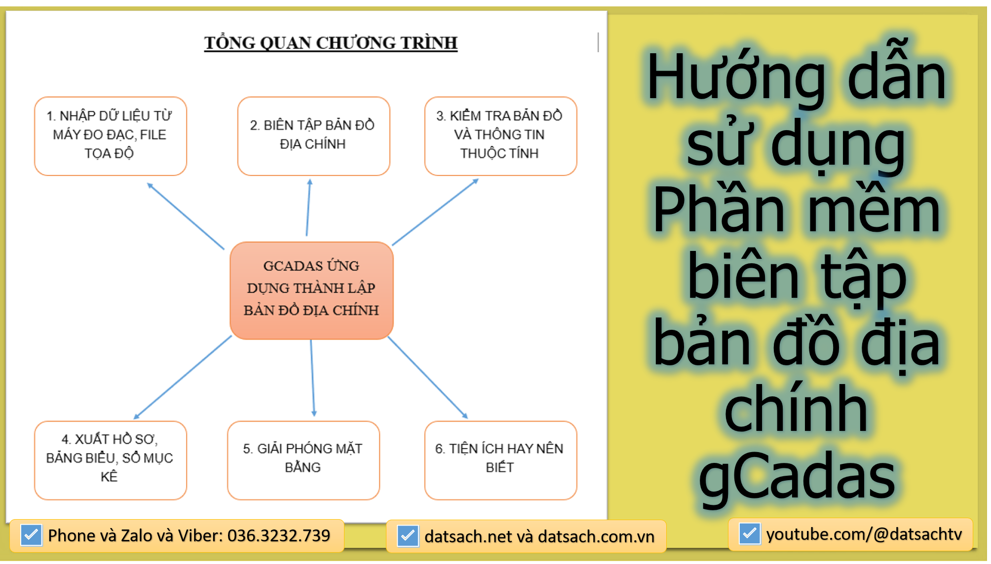 Hướng dẫn sử dụng Phần mềm biên tập bản đồ địa chính gCadas 1 Hướng dẫn sử dụng Phần mềm biên tập bản đồ địa chính gCadas