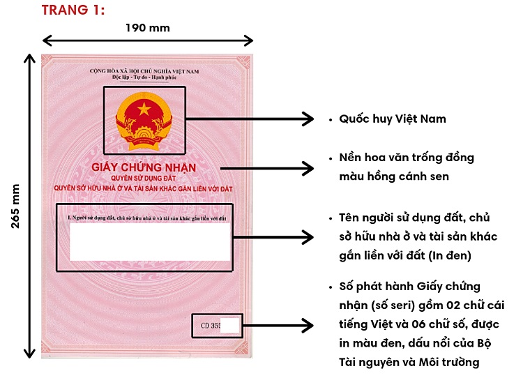 HƯỚNG DẪN SỬ DỤNG PHẦN MỀM MICROSTATION V8I-KHOÁ ĐÀO TẠO KIỂM TRA QUY HOẠCH 106 IMG_256