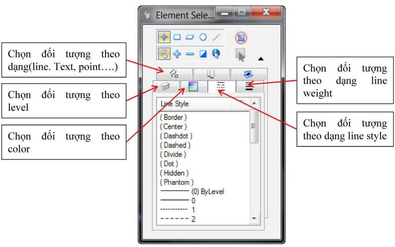 Hướng dẫn sử dụng và thực hành phần mềm Microsation v8i cho học viên 43 Hướng dẫn sử dụng và thực hành phần mềm Microsation v8i cho học viên
