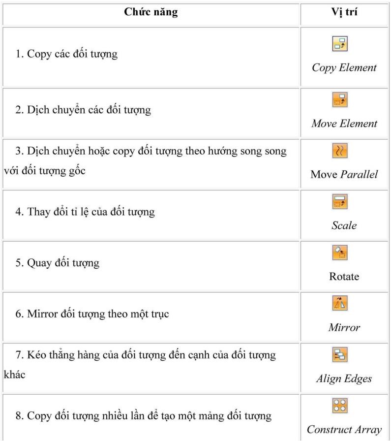 Hướng dẫn sử dụng và thực hành phần mềm Microsation v8i cho học viên 46 Hướng dẫn sử dụng và thực hành phần mềm Microsation v8i cho học viên