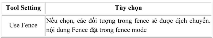 Hướng dẫn sử dụng và thực hành phần mềm Microsation v8i cho học viên 50 Hướng dẫn sử dụng và thực hành phần mềm Microsation v8i cho học viên