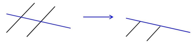 Hướng dẫn sử dụng và thực hành phần mềm Microsation v8i cho học viên 75 Hướng dẫn sử dụng và thực hành phần mềm Microsation v8i cho học viên