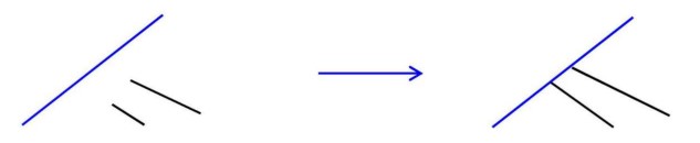 Hướng dẫn sử dụng và thực hành phần mềm Microsation v8i cho học viên 76 Hướng dẫn sử dụng và thực hành phần mềm Microsation v8i cho học viên