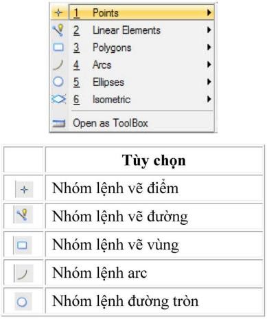 Hướng dẫn sử dụng và thực hành phần mềm Microsation v8i cho học viên 88 Hướng dẫn sử dụng và thực hành phần mềm Microsation v8i cho học viên