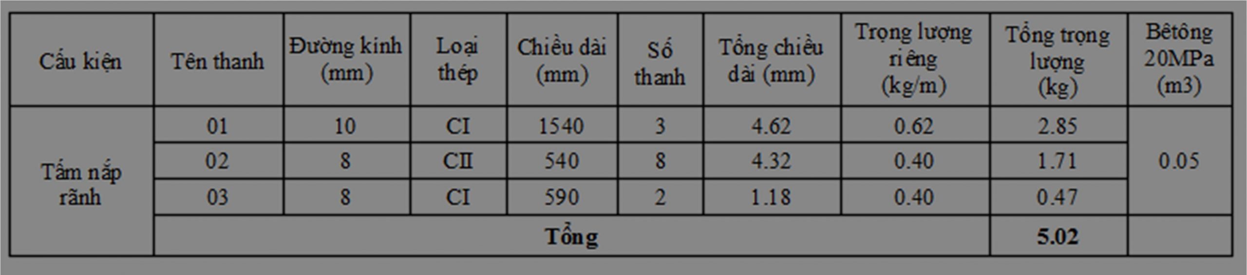 Giáo-Trình-AutoCAD-Pro-Design - datsach TV