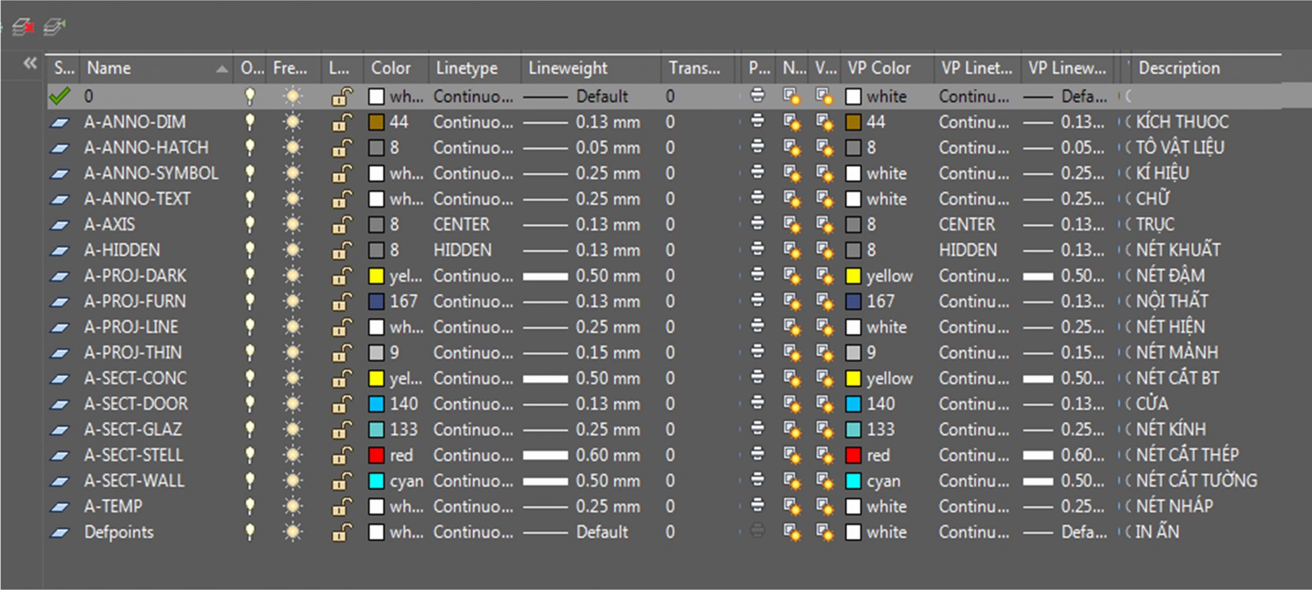 Giáo-Trình-AutoCAD-Pro-Design - datsach TV