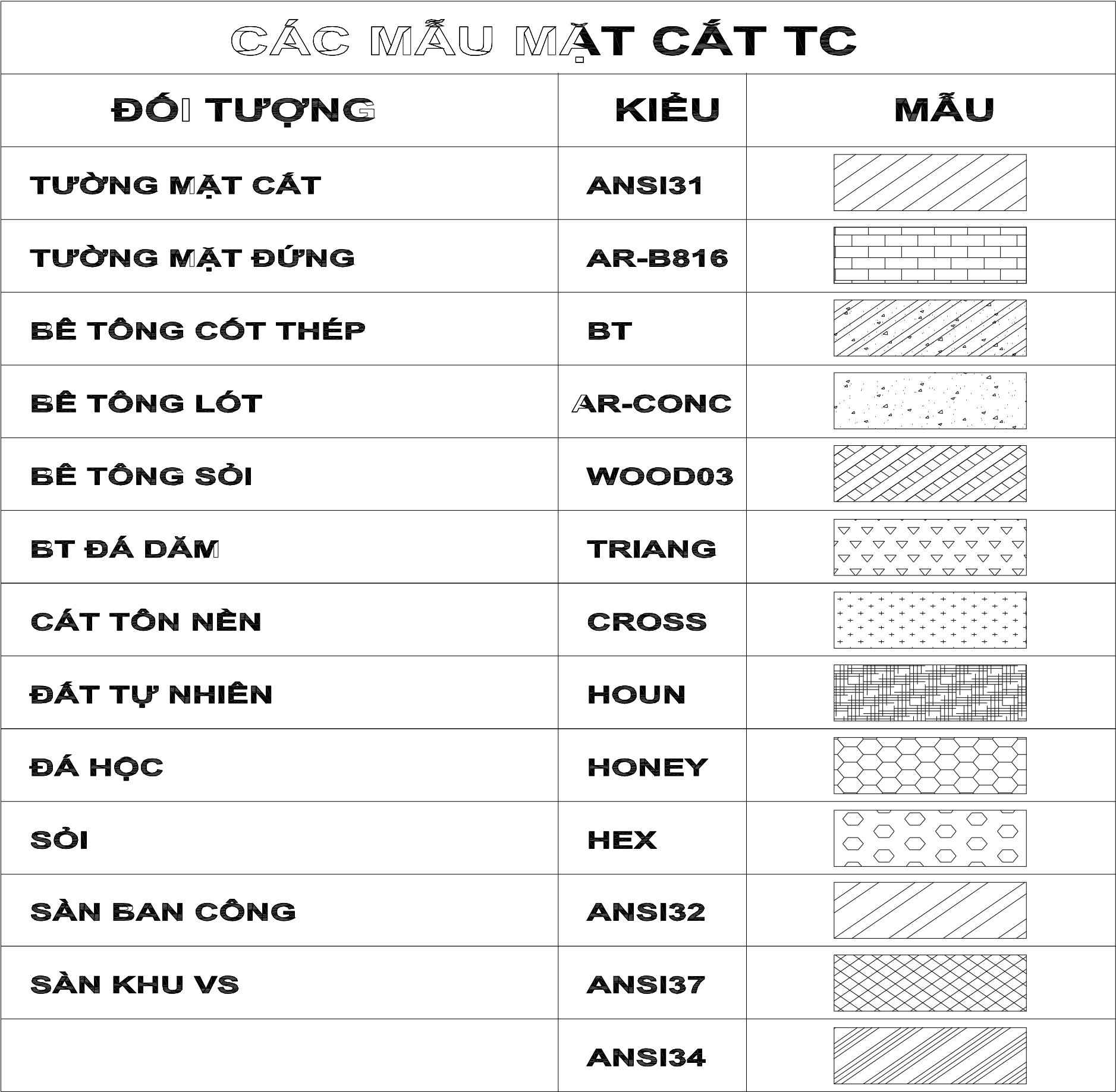 Giáo-Trình-AutoCAD-Pro-Design - datsach TV