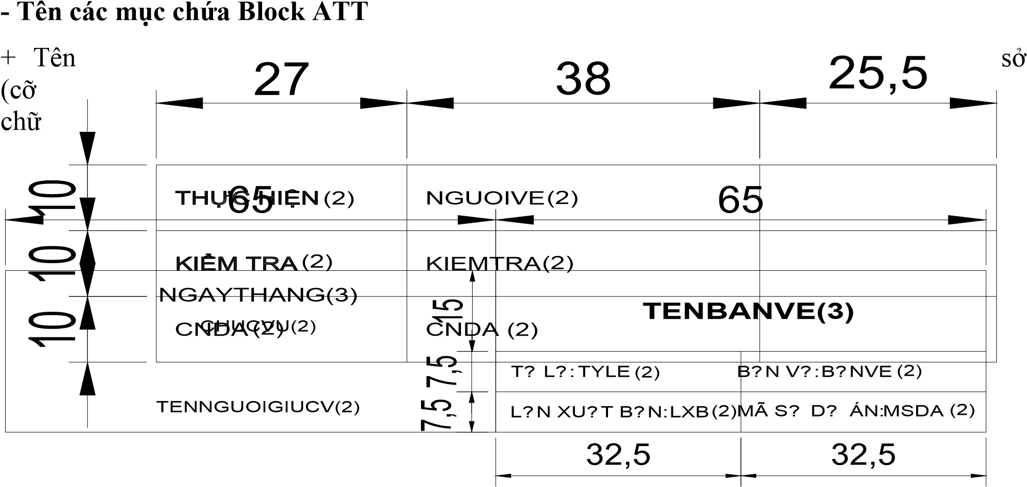 Giáo-Trình-AutoCAD-Pro-Design - datsach TV