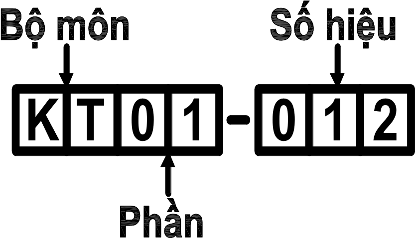 Giáo-Trình-AutoCAD-Pro-Design - datsach TV