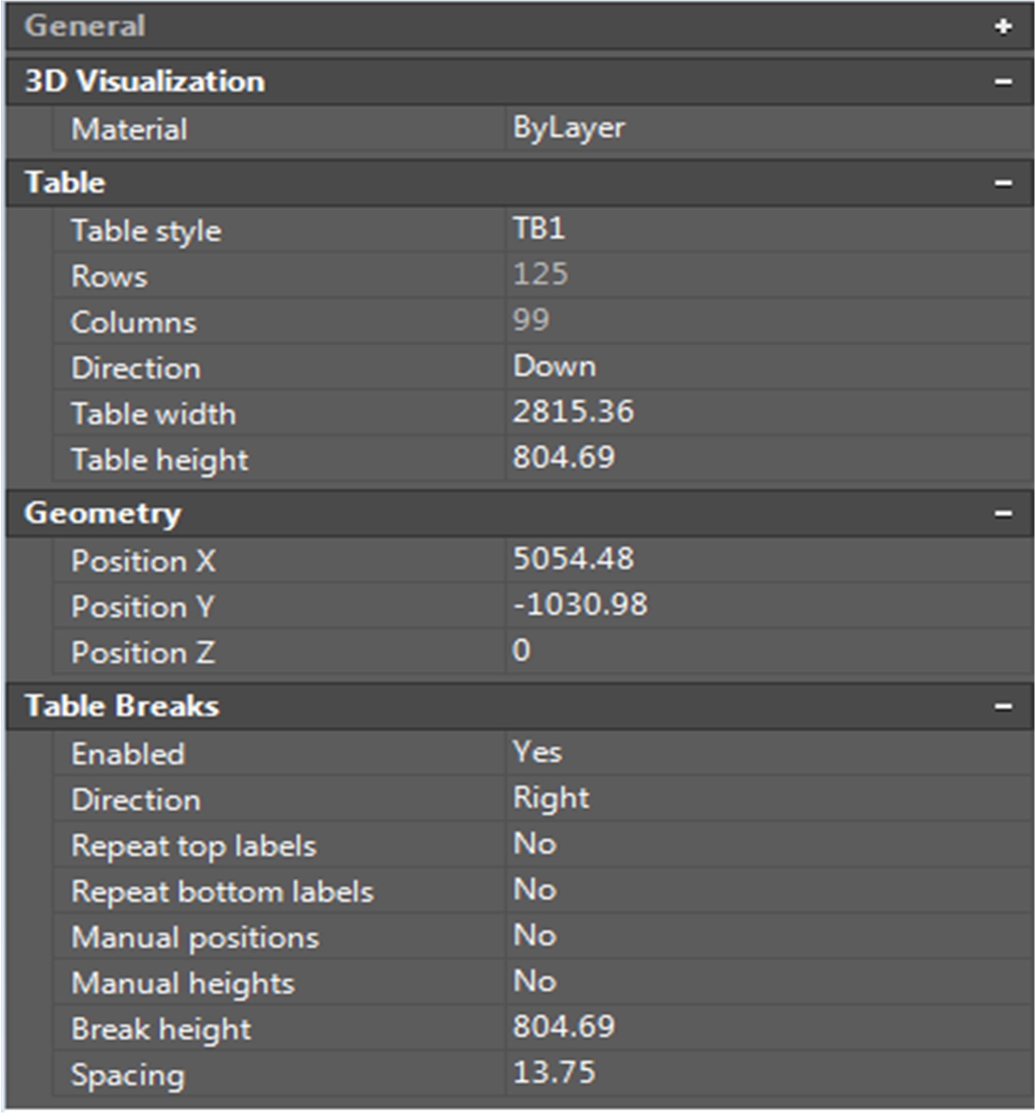 Giáo-Trình-AutoCAD-Pro-Design - datsach TV