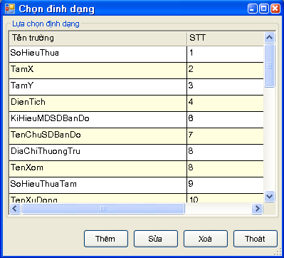 Giáo trình Hướng dẫn sử dụng phần mềm thành lập bản đồ địa chính TMV.MAP 1.0 121 Giáo trình Hướng dẫn sử dụng phần mềm thành lập bản đồ địa chính TMV.MAP 1.0