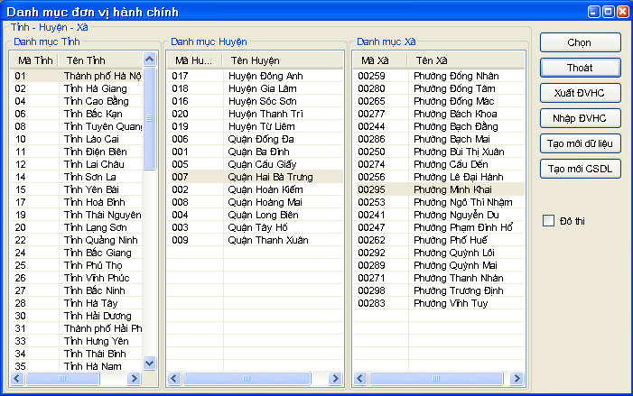 Giáo trình Hướng dẫn sử dụng phần mềm thành lập bản đồ địa chính TMV.MAP 1.0 2 Giáo trình Hướng dẫn sử dụng phần mềm thành lập bản đồ địa chính TMV.MAP 1.0
