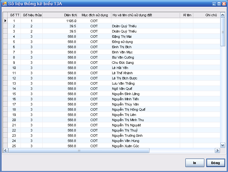 Giáo trình Hướng dẫn sử dụng phần mềm thành lập bản đồ địa chính TMV.MAP 1.0 92 Giáo trình Hướng dẫn sử dụng phần mềm thành lập bản đồ địa chính TMV.MAP 1.0