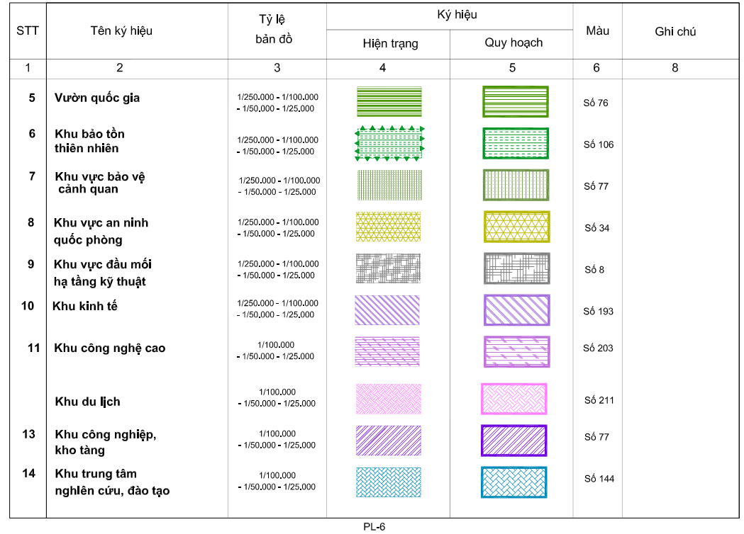 Giáo trình khóa tra cứu quy hoạch bằng phần mềm Microsation V8i 47 IMG_256