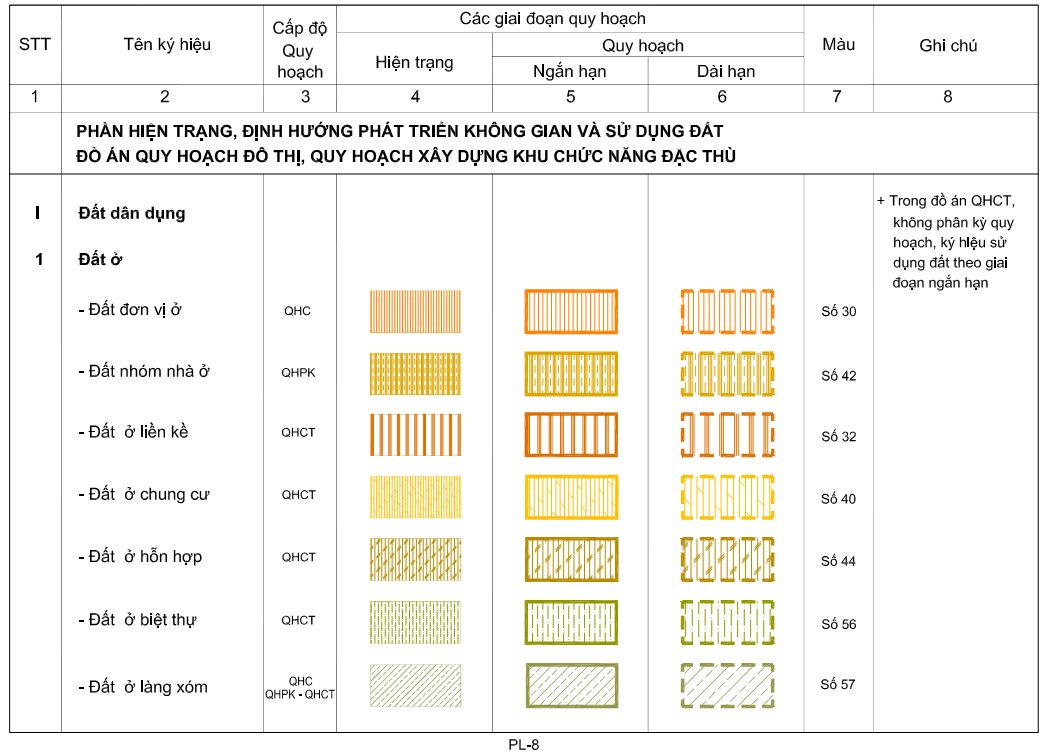 Giáo trình khóa tra cứu quy hoạch bằng phần mềm Microsation V8i 49 IMG_256