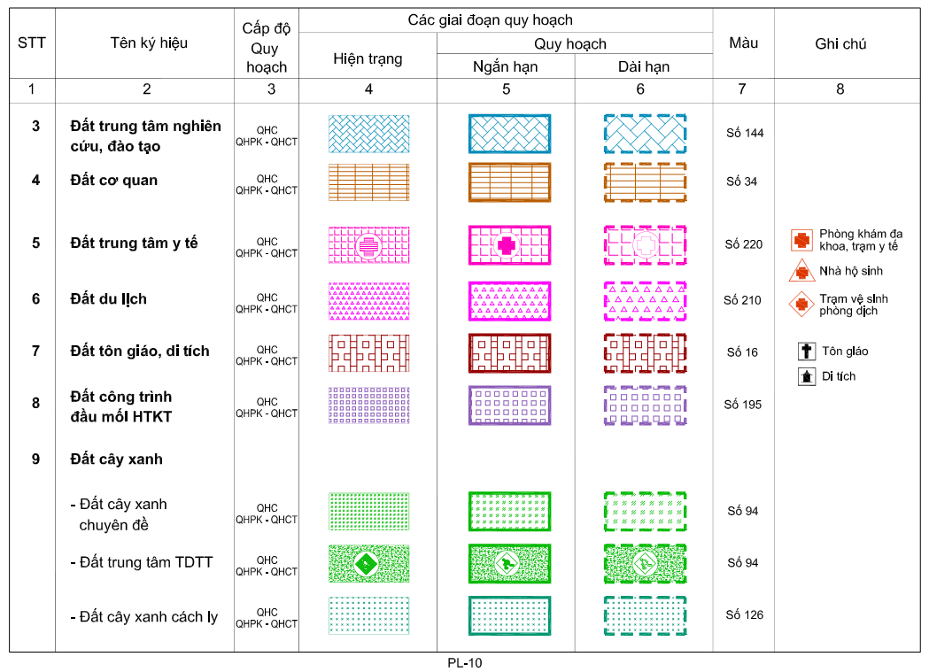 Giáo trình khóa tra cứu quy hoạch bằng phần mềm Microsation V8i 51 IMG_256