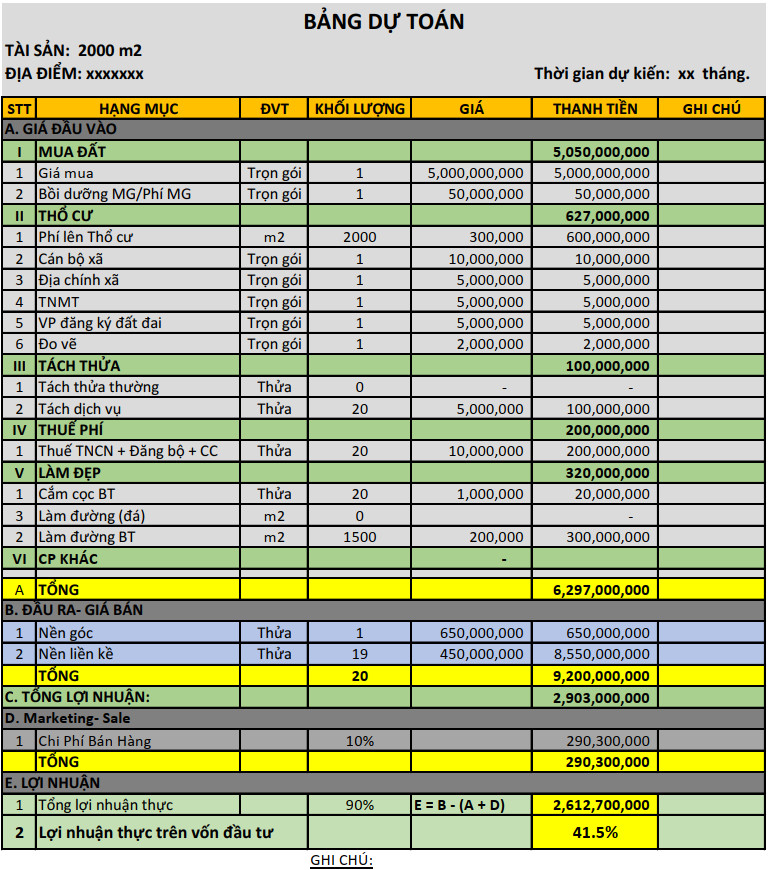 Giáo trình khóa tra cứu quy hoạch bằng phần mềm Microsation V8i 101 Giáo trình khóa tra cứu quy hoạch bằng phần mềm Microsation V8i
