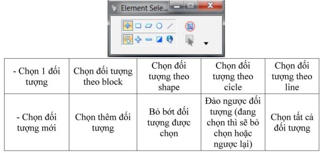 Giáo trình khóa tra cứu quy hoạch bằng phần mềm Microsation V8i 5 Giáo trình khóa tra cứu quy hoạch bằng phần mềm Microsation V8i