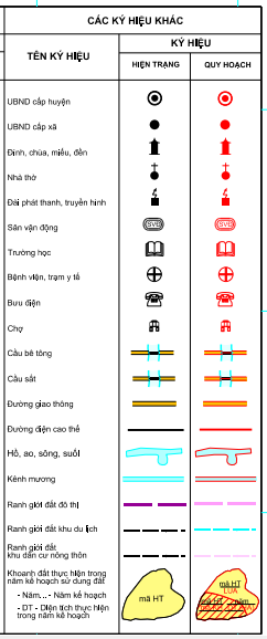Giáo trình khóa tra cứu quy hoạch bằng phần mềm Microsation V8i 45 Giáo trình khóa tra cứu quy hoạch bằng phần mềm Microsation V8i