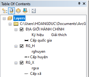 Giáo trình TÀI LIỆU TẬP HUẨN ARCGIS 10.8
