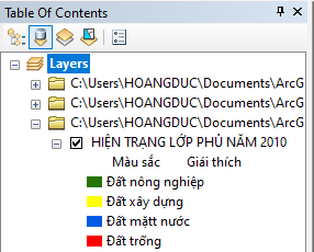 Giáo trình ENVI_VIỄN THÁM QUANG HỌC & RADAR
