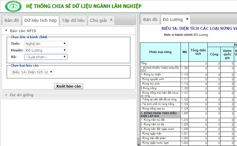 GIÁO TRÌNH PHẦN MỀM QGIS VÀ ỨNG DỤNG TRONG QUẢN LÝ CƠ SỞ DỮ LIỆU, THÀNH LẬP BẢN ĐỒ HIỆN TRẠNG TÀI NGUYÊN RỪNG