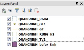 GIÁO TRÌNH PHẦN MỀM QGIS VÀ ỨNG DỤNG TRONG QUẢN LÝ CƠ SỞ DỮ LIỆU, THÀNH LẬP BẢN ĐỒ HIỆN TRẠNG TÀI NGUYÊN RỪNG