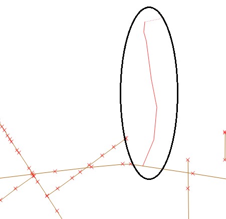 GIÁO TRÌNH PHẦN MỀM QGIS VÀ ỨNG DỤNG TRONG QUẢN LÝ CƠ SỞ DỮ LIỆU, THÀNH LẬP BẢN ĐỒ HIỆN TRẠNG TÀI NGUYÊN RỪNG