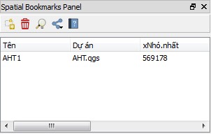GIÁO TRÌNH PHẦN MỀM QGIS VÀ ỨNG DỤNG TRONG QUẢN LÝ CƠ SỞ DỮ LIỆU, THÀNH LẬP BẢN ĐỒ HIỆN TRẠNG TÀI NGUYÊN RỪNG