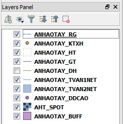 GIÁO TRÌNH PHẦN MỀM QGIS VÀ ỨNG DỤNG TRONG QUẢN LÝ CƠ SỞ DỮ LIỆU, THÀNH LẬP BẢN ĐỒ HIỆN TRẠNG TÀI NGUYÊN RỪNG